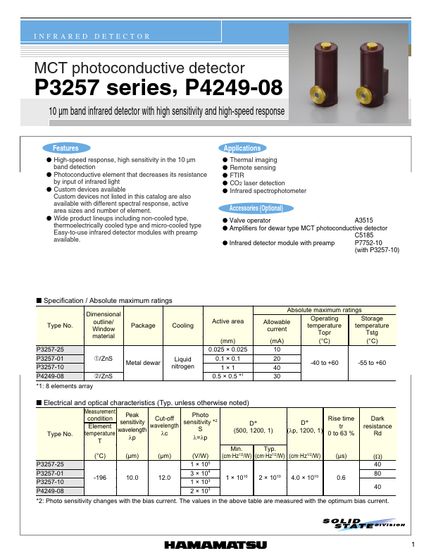 <?=P3257-25?> डेटा पत्रक पीडीएफ