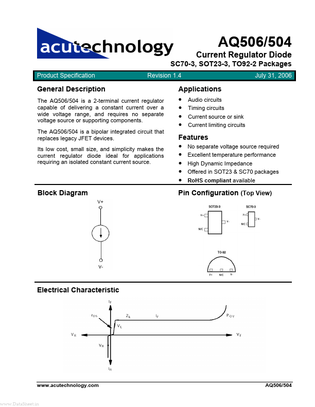 AQ506 Acutechnology Semiconductor