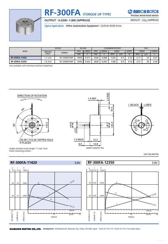 RF-300FA-12350 MABUCHI MOTOR