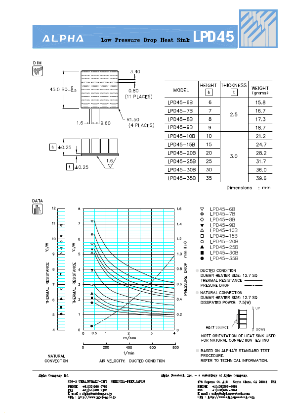 LPD45-20B