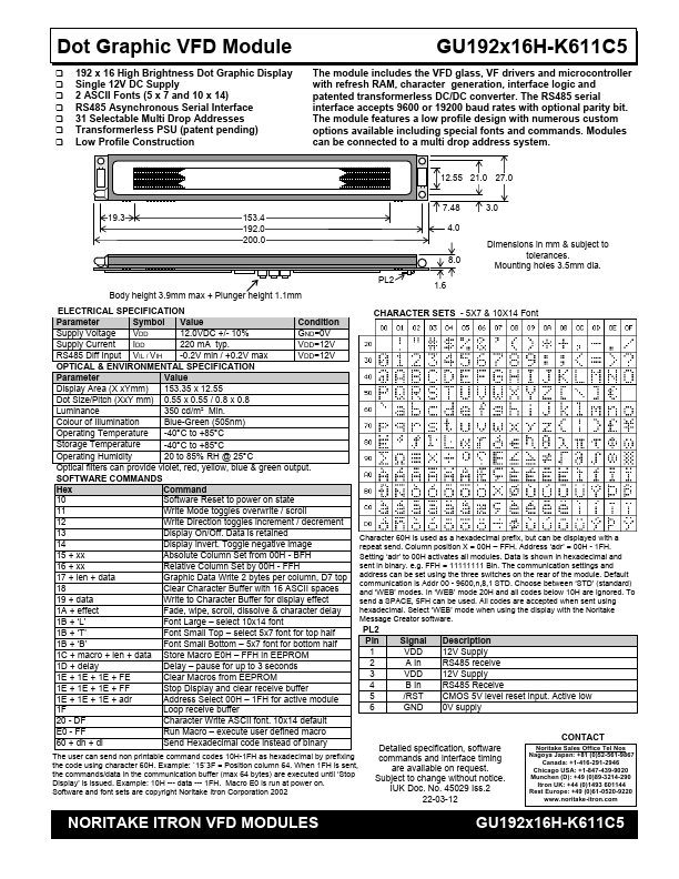 GU192x16H-K611C5