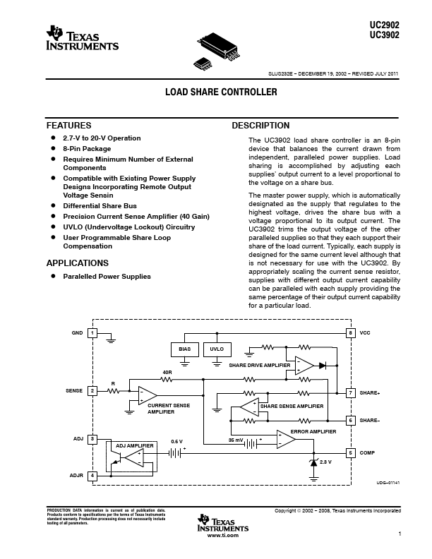 UC2902 Texas Instruments