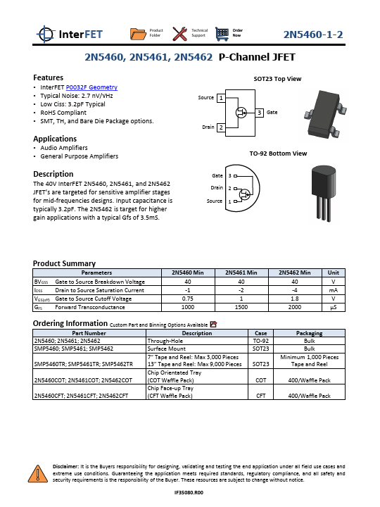 SMP5460