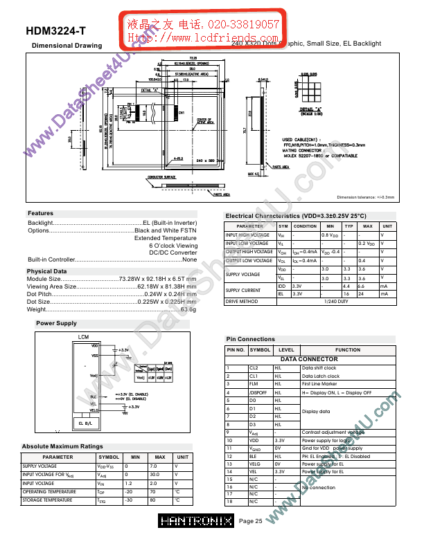 HDM3224-t HANTRONIX