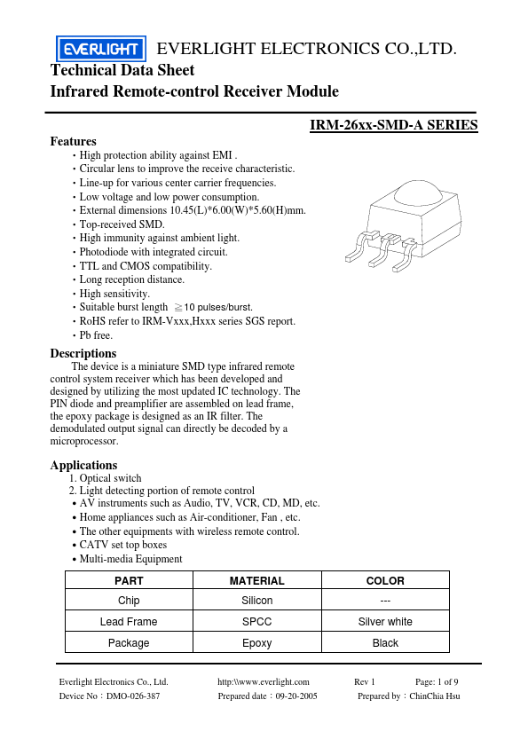 <?=IRM-2633-SMD-A?> डेटा पत्रक पीडीएफ