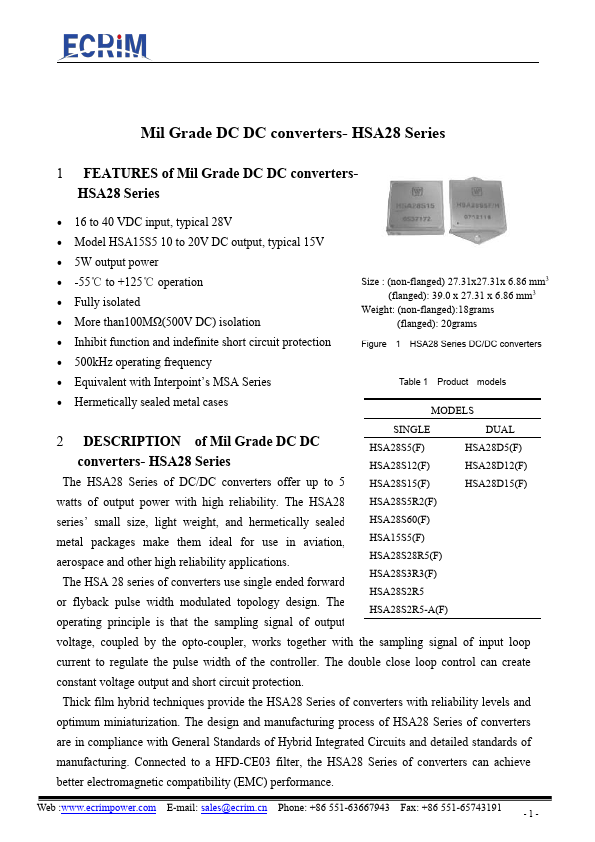 HSA28D15F