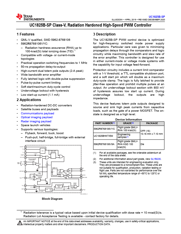 UC1825B-SP Texas Instruments