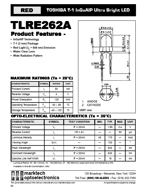 TLRE262A