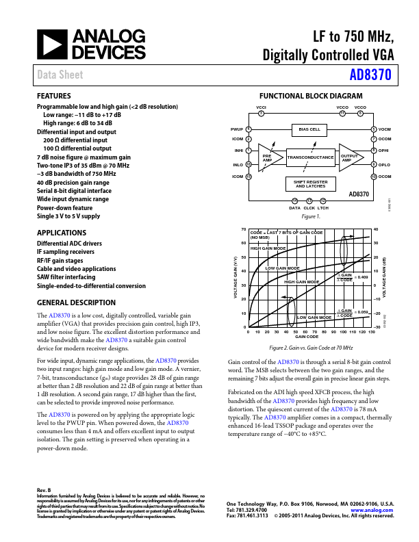 AD8370 Analog Devices