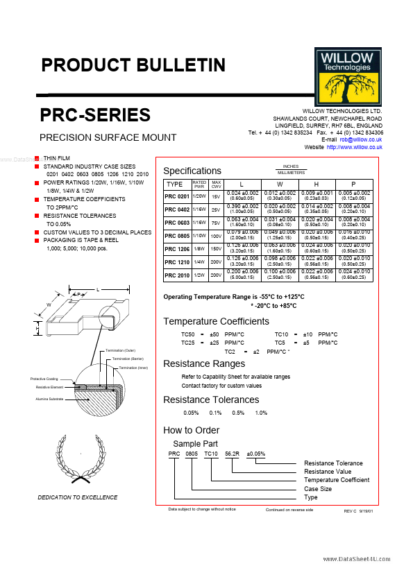 PRC0603