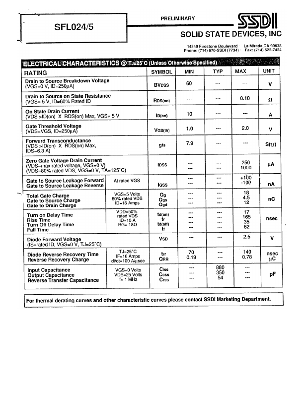 SFL024-5