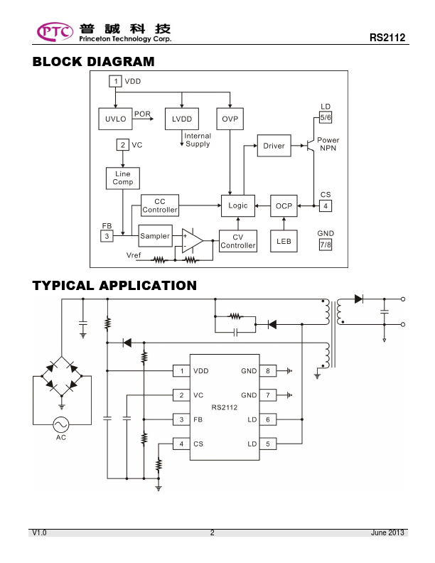 RS2112