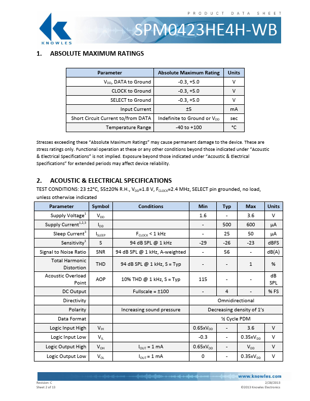 SPM0423HE4H-WB