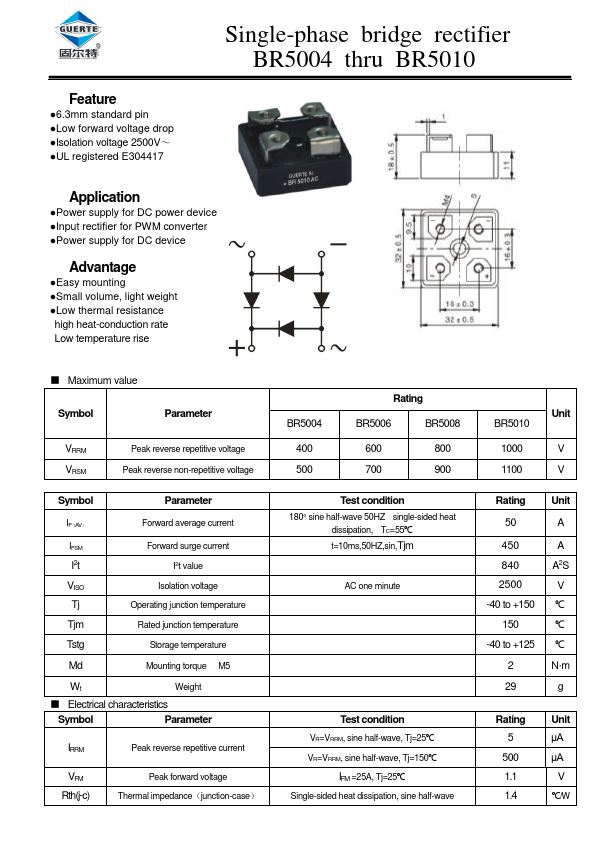 BR5010