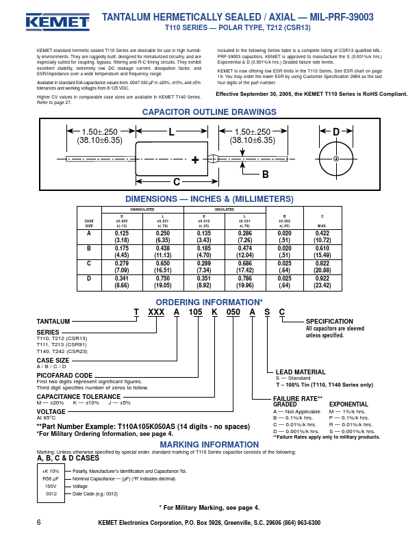 T110C127J010AS