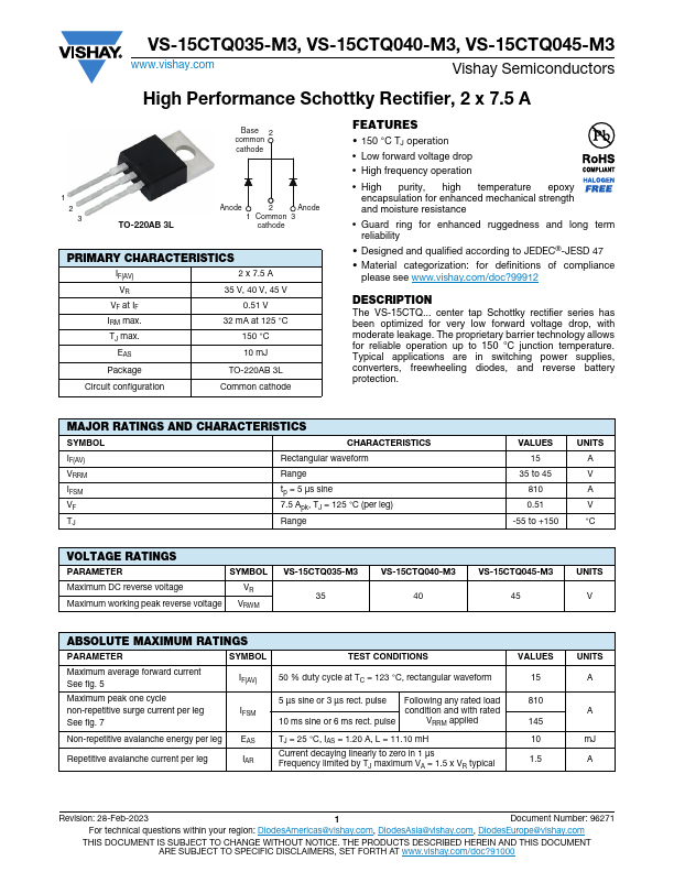 <?=VS-15CTQ040-M3?> डेटा पत्रक पीडीएफ