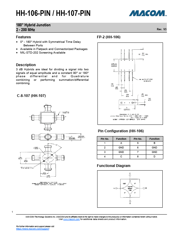 <?=HH-107-PIN?> डेटा पत्रक पीडीएफ