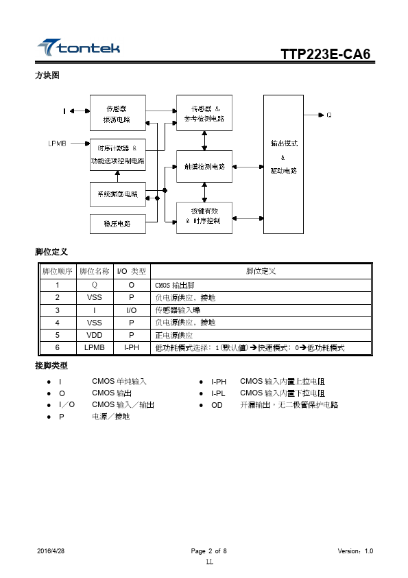 TTP223E-CA6