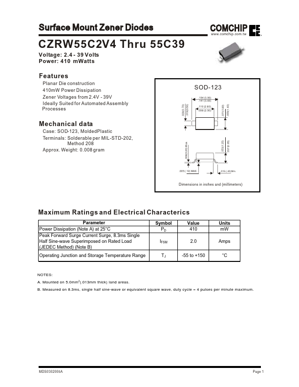 CZRW55C22