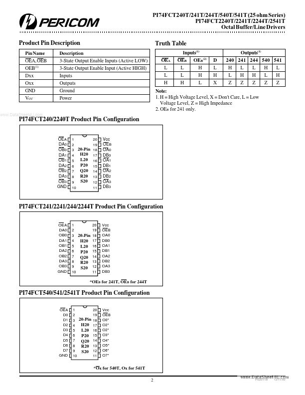 PI74FCT241T