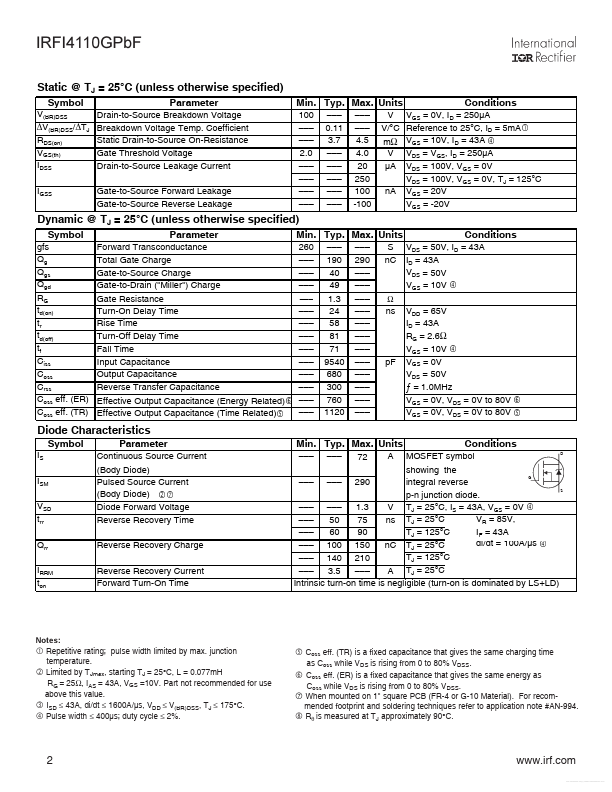 IRFI4110GPBF