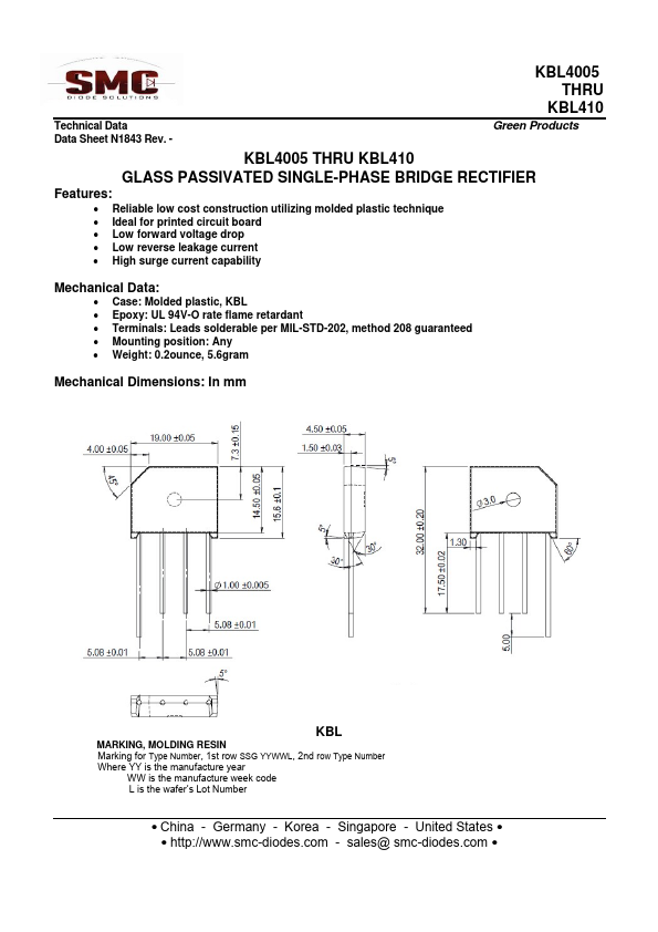 KBL401