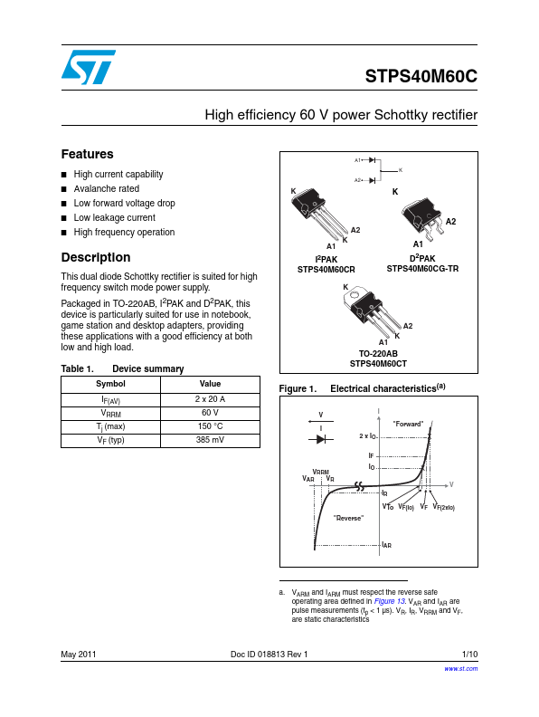 STPS40M60C