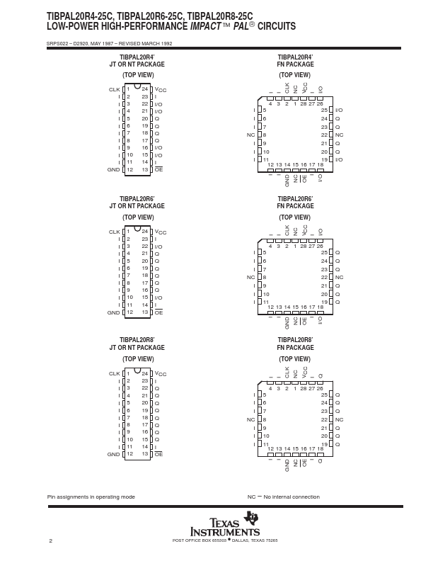 TIBPAL20R8-25C