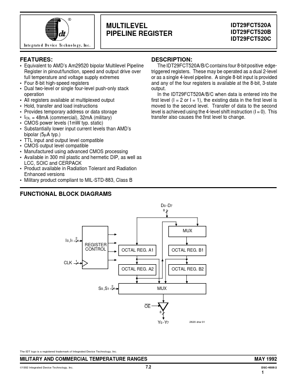 IDT29FCT520B Integrated Device