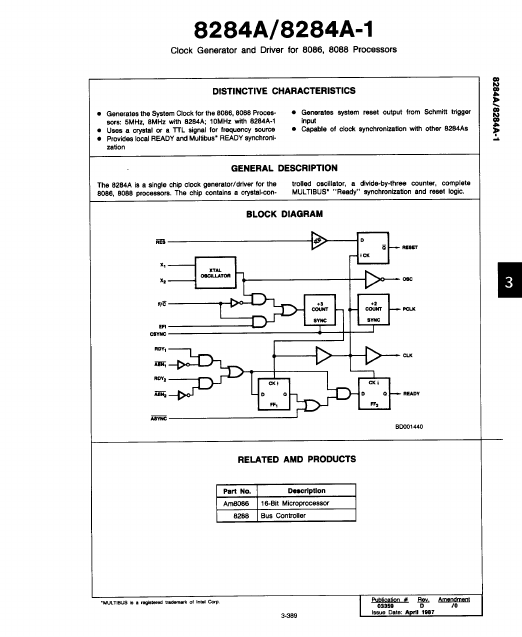 P8284A AMD