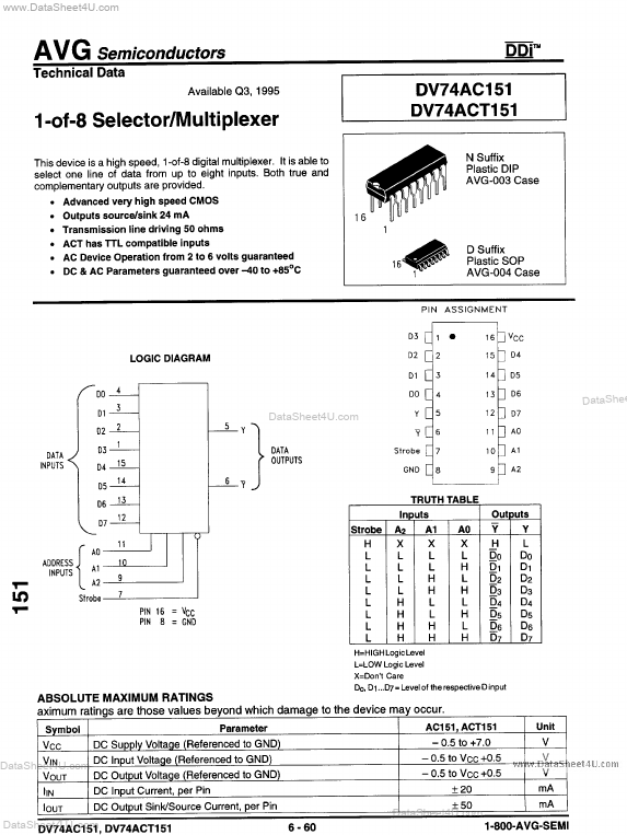 DV74ACT151 AVG Semiconductor