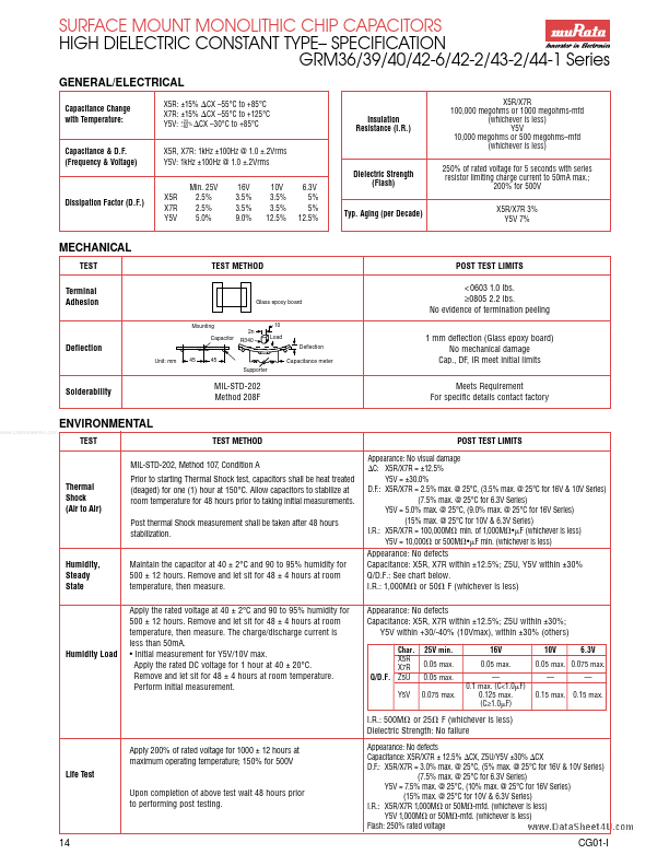 GRM42-6X7R