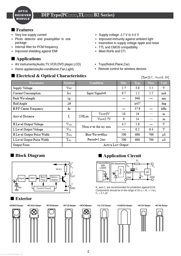 TL1738x