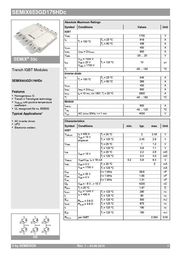 SEMIX653GD176HDC