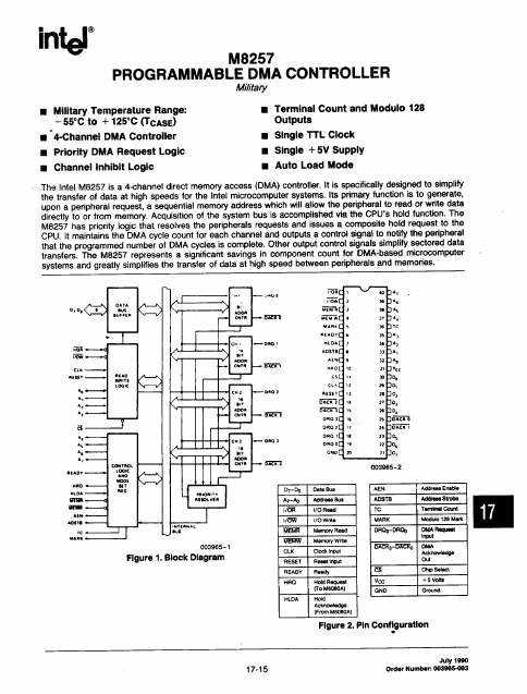 8257 Intel Corporation