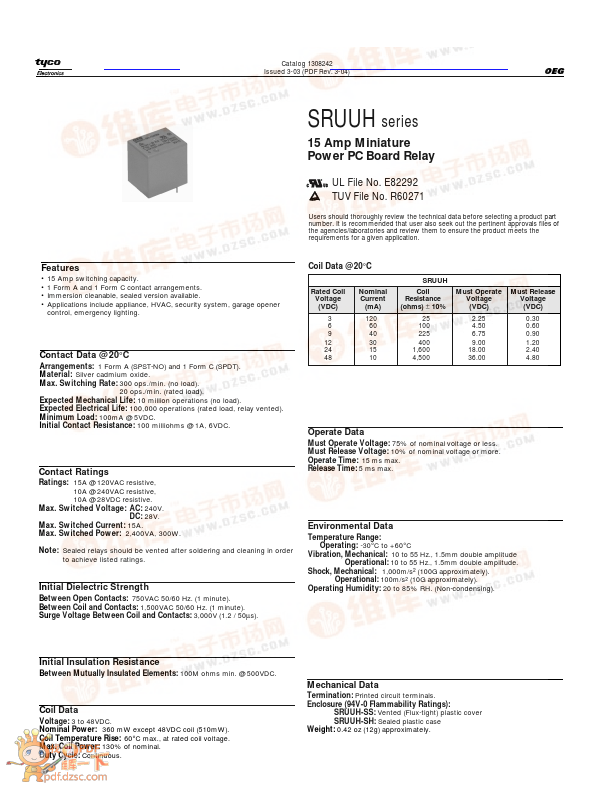 SRUUH-SH124D1M
