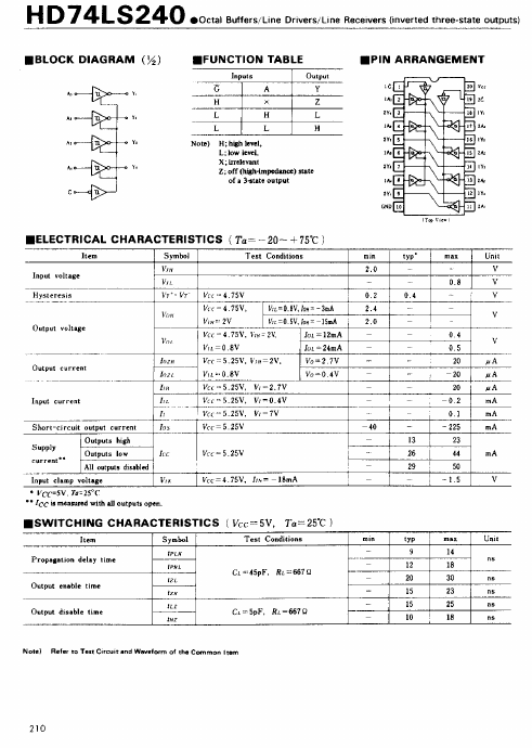 <?=HD74LS240?> डेटा पत्रक पीडीएफ