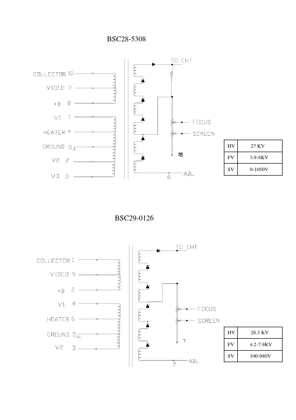 <?=BSC29-0126?> डेटा पत्रक पीडीएफ