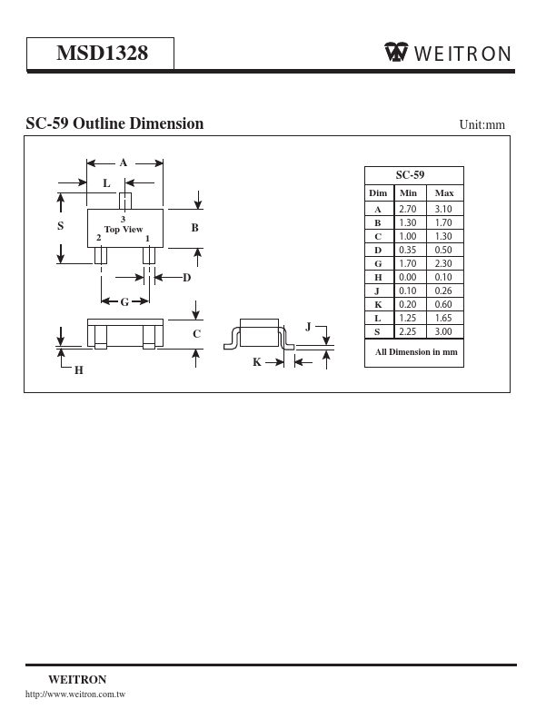 MSD1328