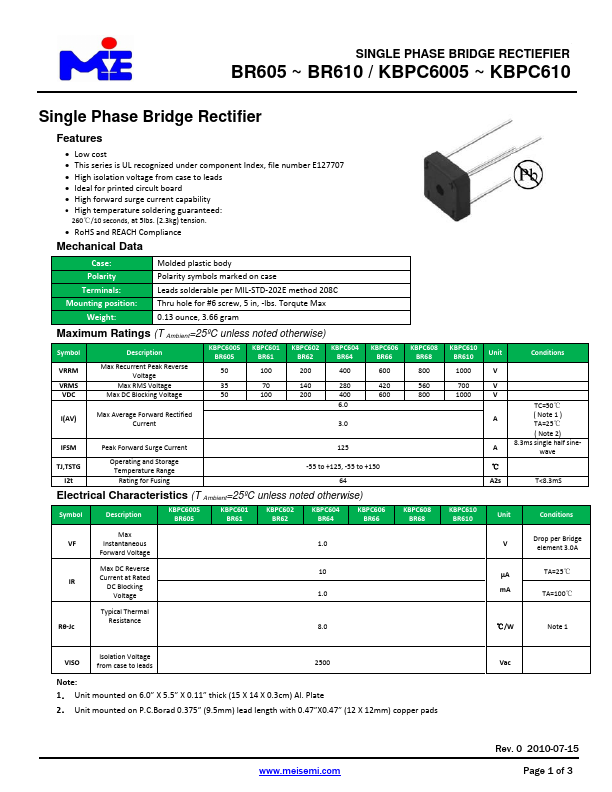 <?=BR610?> डेटा पत्रक पीडीएफ