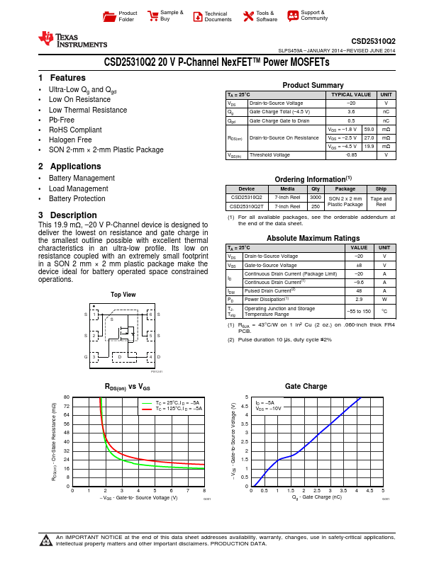 CSD25310Q2