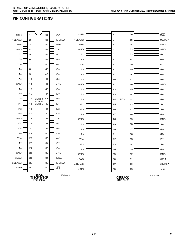 IDT54FCT162646T