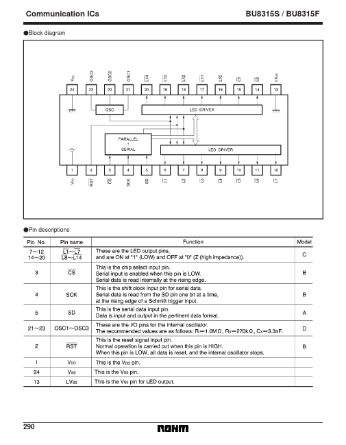 BU8315F