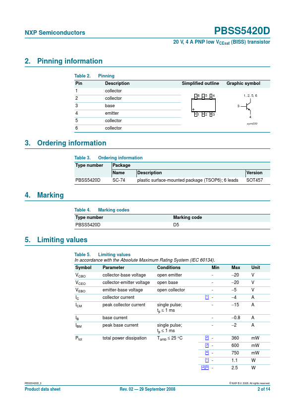 PBSS5420D