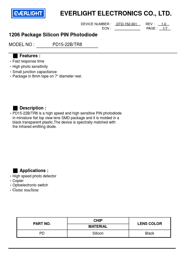 PD15-22B Everlight Electronics