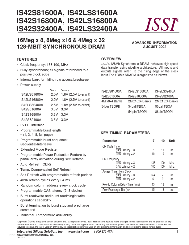 IS42S81600A Integrated Circuit Solution