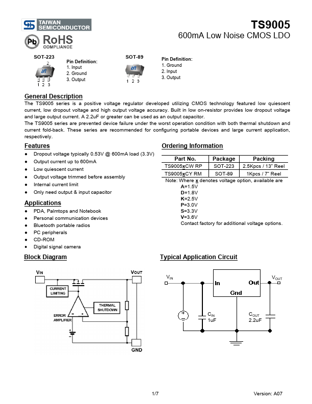 TS9005 Taiwan Semiconductor