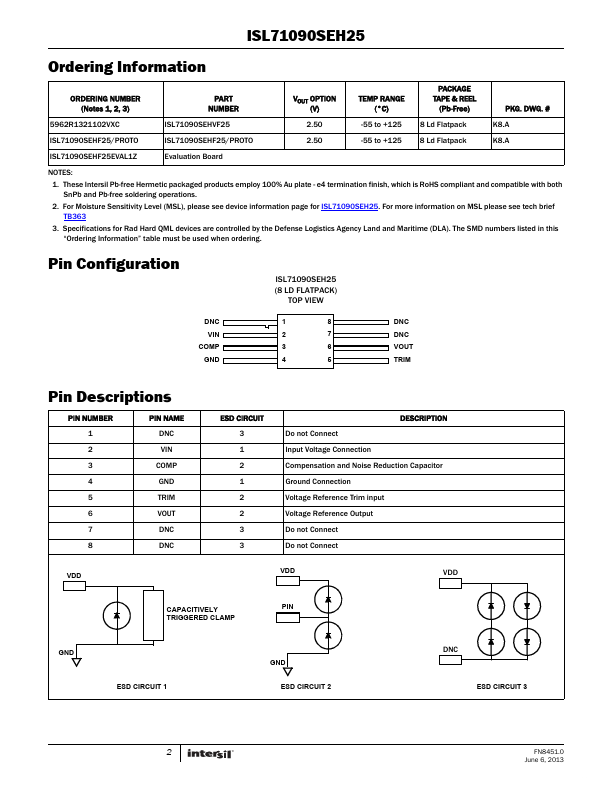 ISL71090SEHF25