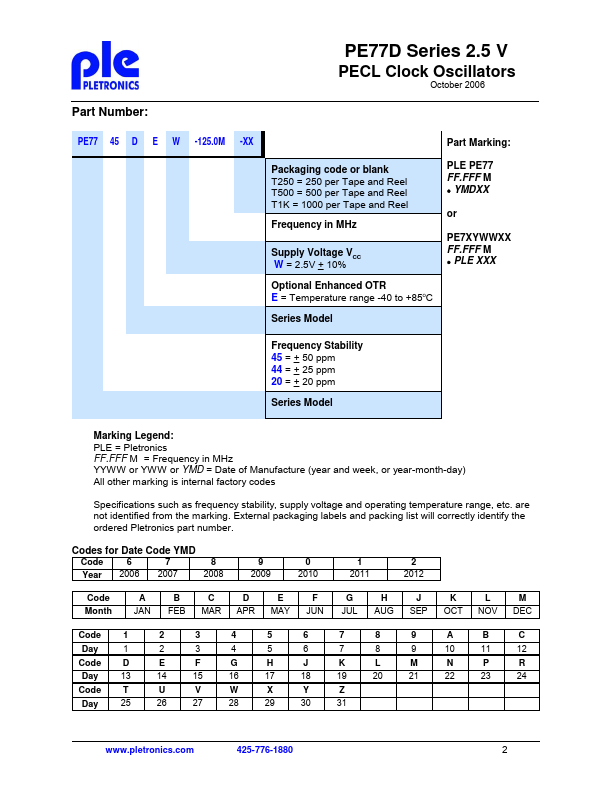 PE7744DEV-62.50M