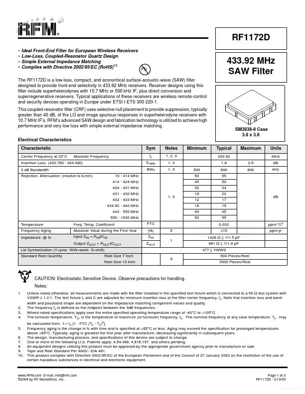 RF1172D RMF